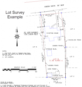 Lot Survey - closing survey - title survey